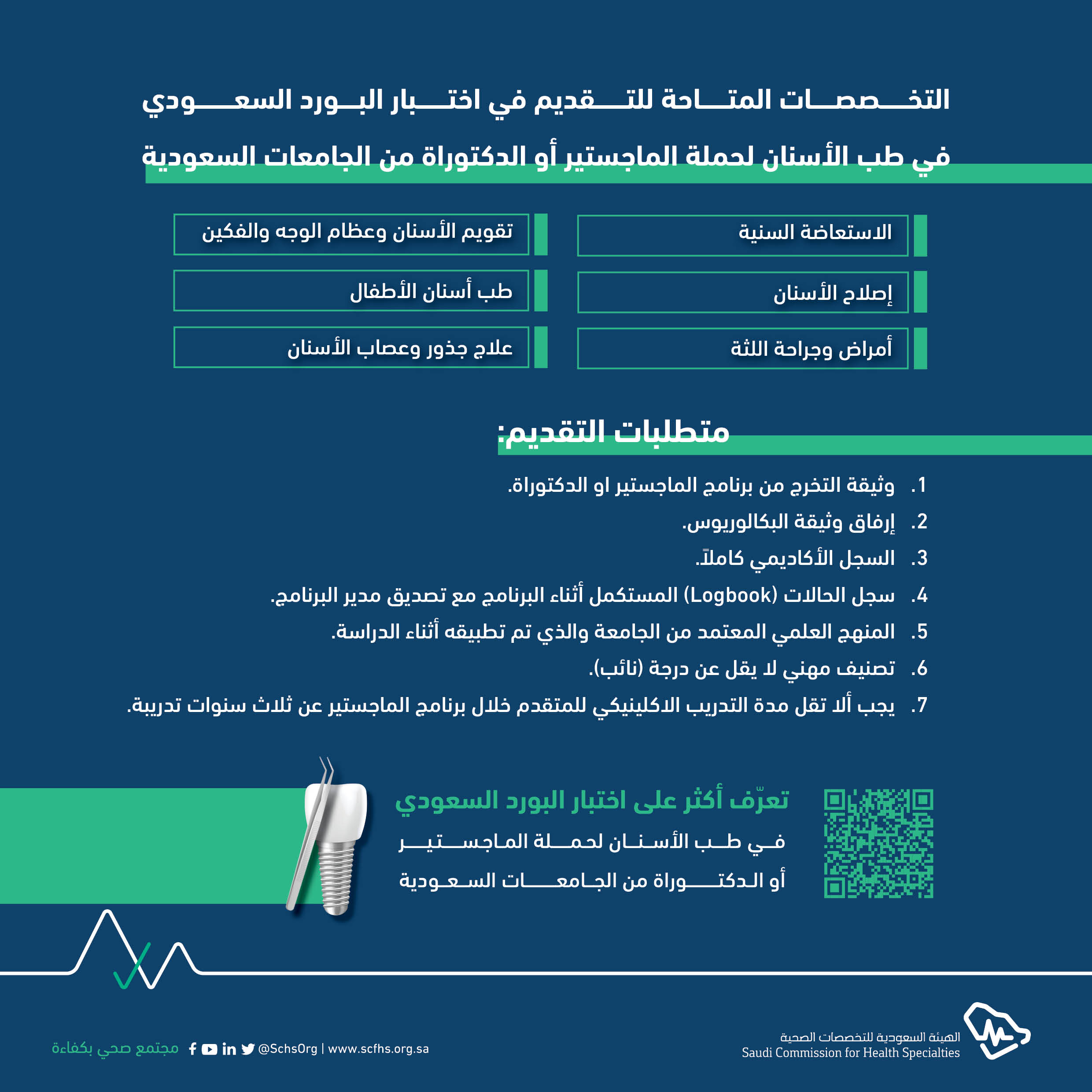 التخصصات الصحية تتيح لحملة الماجستير والدكتوراة في طب الأسنان التقدم لاختبارات شهادة البورد السعودي