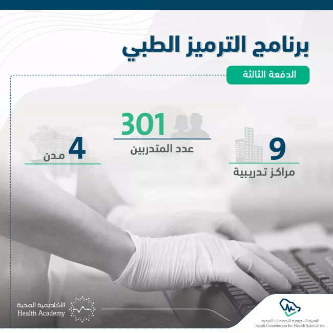 المرمز الطبي 