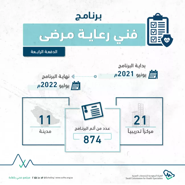 التخصصات الصحية تحتفي بتخريج 874 فني رعاية مرضى